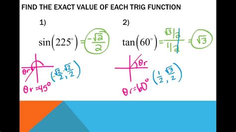 Extra Practice With Finding Exact Values Of Trig Functions Youtube