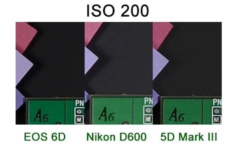 Canon Eos 6d Vs 5d Mark Iii Vs Nikon D600 High Iso Test Camera News At Cameraegg