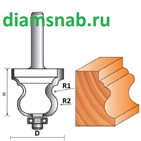Фреза 8хD30хH25 R3/R6 фасонная мультипрофильная фигурная с нижним ...