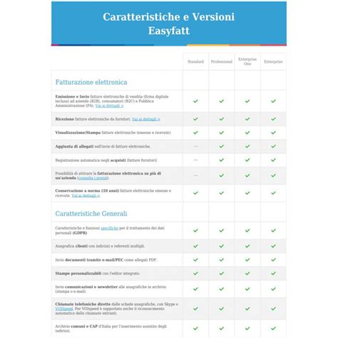Buy Danea Easyfatt Standard Gestionale Fattura Elettronica Esd Danea