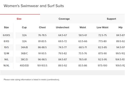 Rip Curl Block Party Spliced Cheeky Womens Hip Bikini Bottoms Navy Sorted Surf Shop