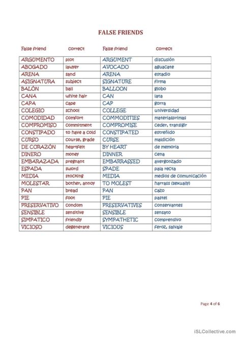 False Friends List With Pics Piction Fran Ais Fle Fiches Pedagogiques