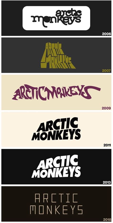 Arctic Monkeys logo history : r/arcticmonkeys