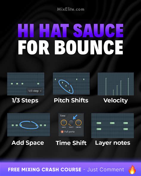 Free Mixing Crash Course Mixelite Free Course Hi Hat Magic