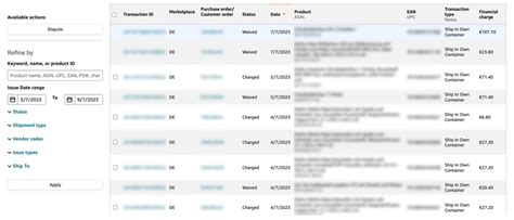 The Complete Guide To Amazon Chargebacks In Vendor Central