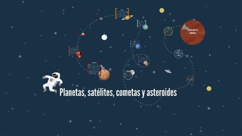 Cuál Es La Diferencia Entre Planeta Satelites Cometas Y Asteroides