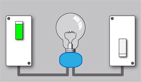 Master 3-Way Switch Wiring: Complete DIY Guide (Safe & Easy)