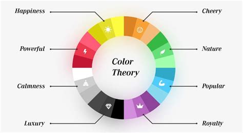 Color Theory