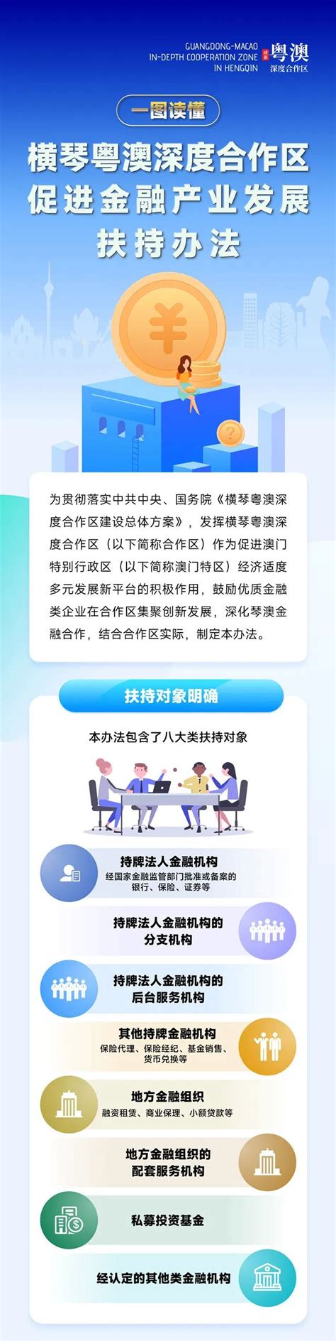 最高扶持6000万！横琴粤澳深度合作区印发金融产业扶持办法 粤港澳大湾区门户网