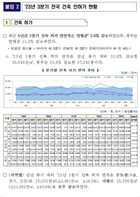 Daum 카페