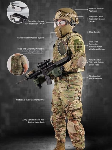 Army To Roll Out Better Body Armor Combat Shirt In 2019