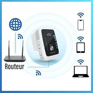 RANGEXTD Amplificateur WiFi Répéteur WiFi Puissant Portée WiFi