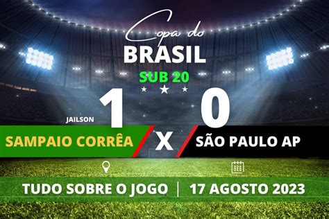 Arquivos Copa Do Brasil Sub 20 Portal │futebol