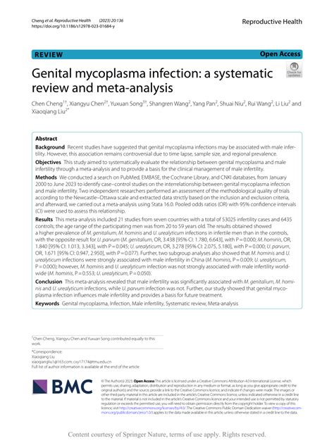 genital mycoplasma infection  systematic review  meta analysis