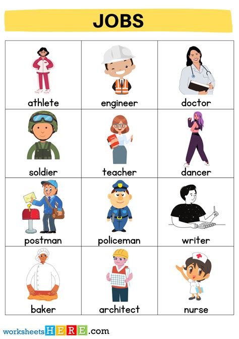 Jobs And Occupations Names With Pictures In English English Grammar