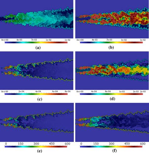 Instantaneous Contours Of A B Oh Mass Fraction Download