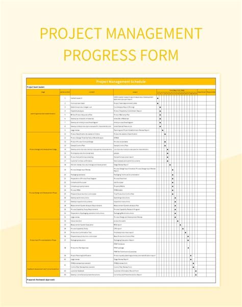 Project Management Progress Form Excel Template And Google Sheets File ...