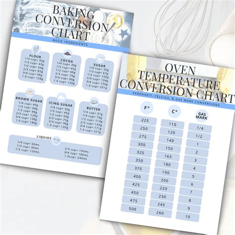 Semi Exclusive Baking Measurements And Oven Temperature Conversion Charts Set 1