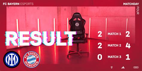 Third Place Defended FC Bayern Esports Defeat Inter Milan