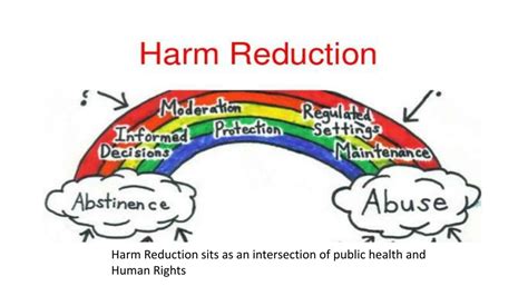 Ppt Tobacco Harm Reduction Powerpoint Presentation Free Download