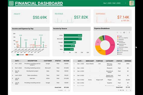 Financial Spreadsheet and Dashboard Template and similar items