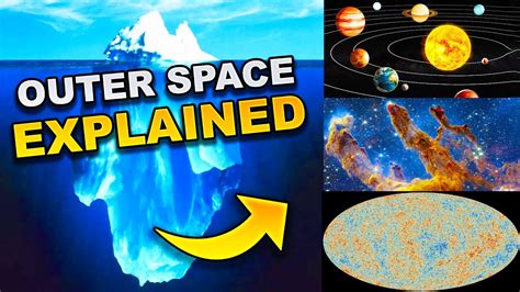 The Unusual Space Iceberg Explained YouTube