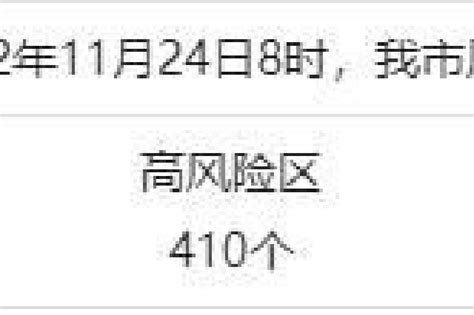 昨日成都新增本土感染者537例，新增境外输入感染者11例新浪四川新浪网