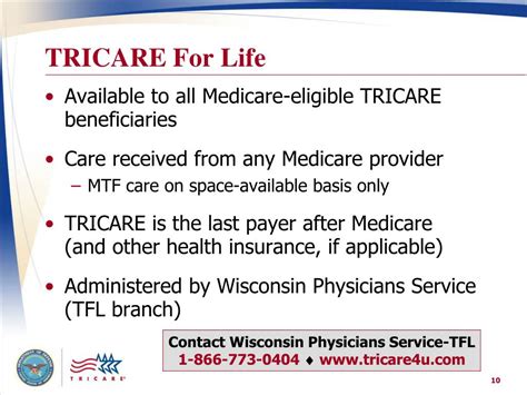 Ppt Using Tricare And Medicare Powerpoint Presentation Free Download