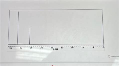 Solved Mass spectrometry of an unknown compound revealed a | Chegg.com