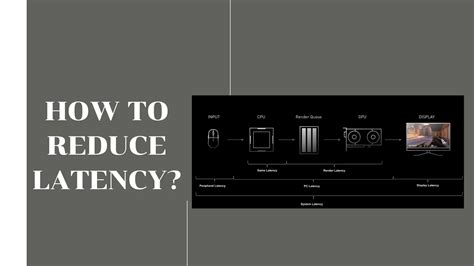 Tips to Get Good Latency While Gaming