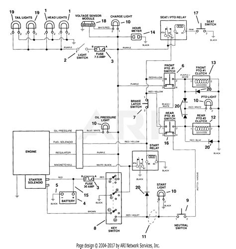 Craftsman Hp Kohler Wiring Diagram