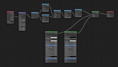 Simple Procedural Textures Blender Market