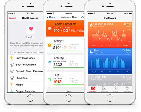 Top 5 iPhone Health Apps that need your attention - MyHealthyApple