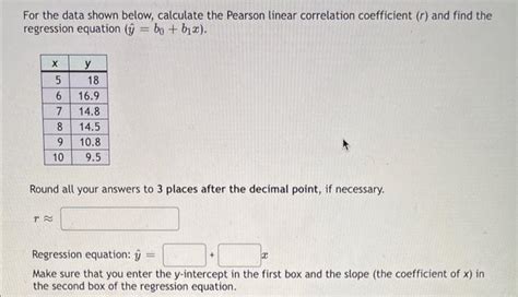 Solved For The Data Shown Below Calculate The Pearson Chegg