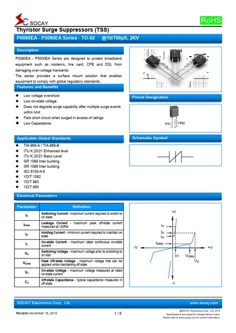 P1300ea Suppressors Datasheet Distributor Stock And Price