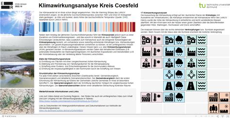 Klimafolgenanpassung Klimaschutz Im Kreis Coesfeld