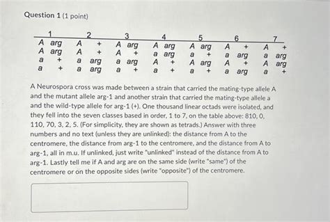 Solved Question Point A Neurospora Cross Was Made Chegg