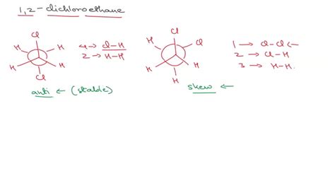 SOLVED Draw A Idash And Wedge Diagram For Ethane With C C Bond