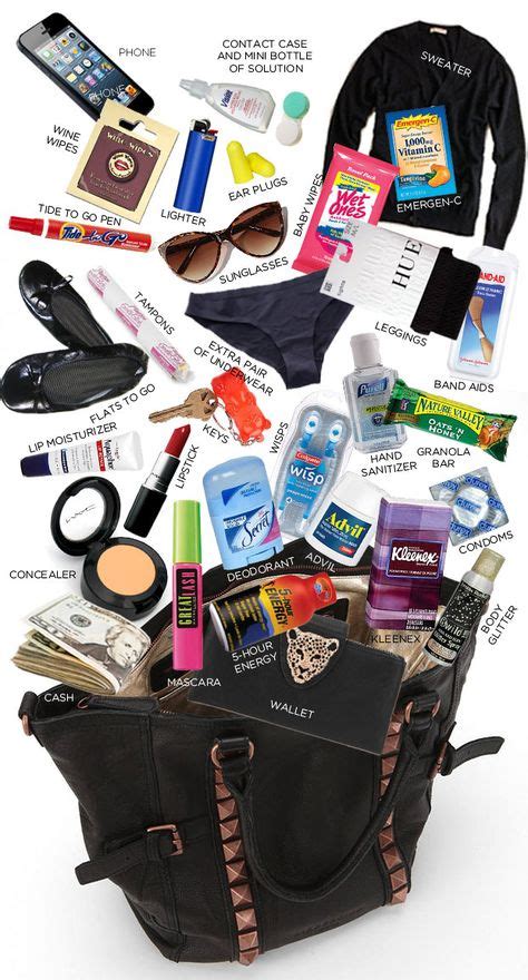 22 Best Whats In My Bag Images On Pinterest 私のバッグの中身 旅行 And タッシェン