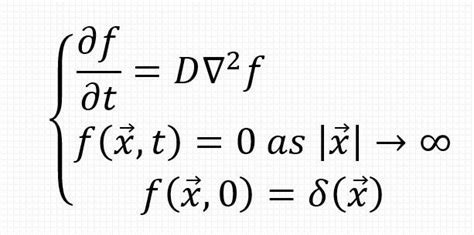 Solution to the Diffusion Equation