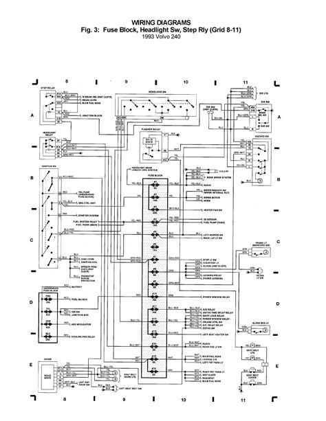 © Volvo Wiring Diagrams 240