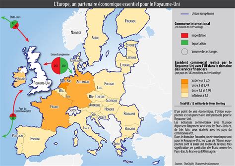 L Effet Domino Du Brexit R France