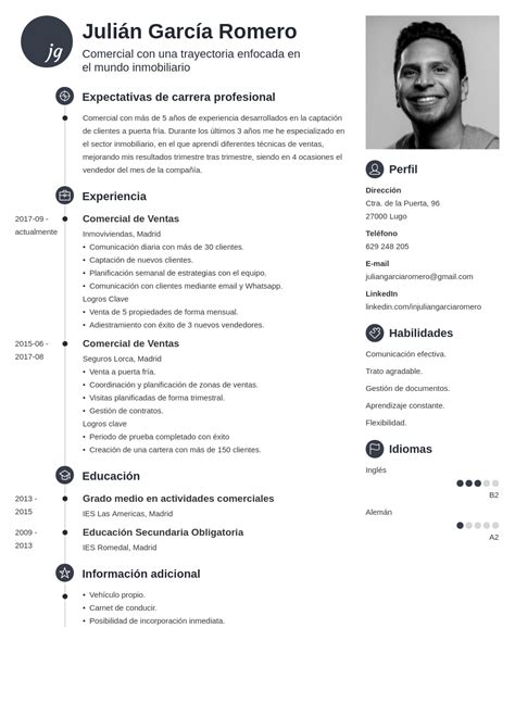 Apartados De Un Curriculum Vitae