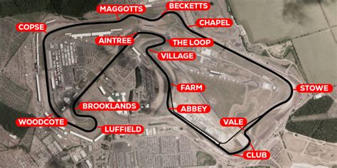 British Grand Prix Where Does Silverstone Get Its Corners Names From