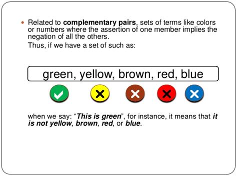 Synonyms, Antonyms, and Hyponym | Semantics