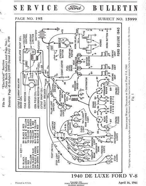 Gauge Wiring Diagram 1940 Ford