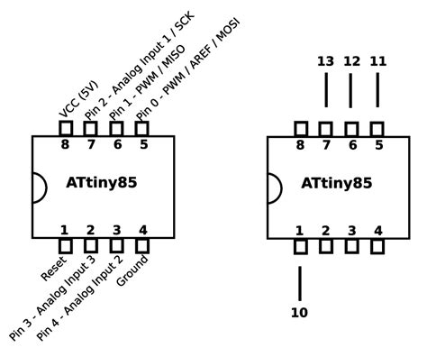 Attiny Arduino Pinout