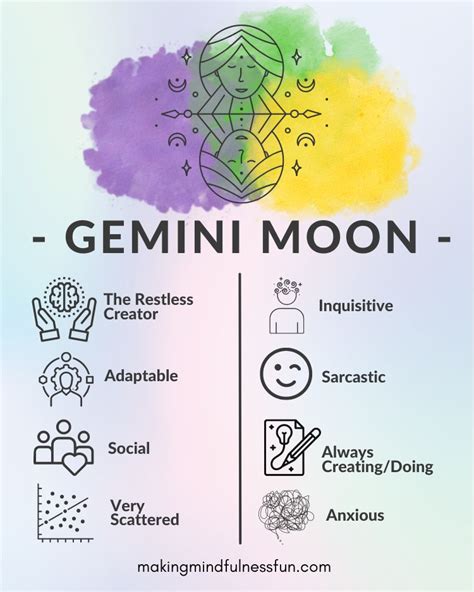 Moon In Gemini » Making Mindfulness Fun