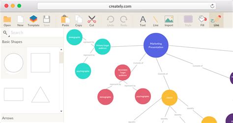 Free Concept Map Maker | Create a Concept Map Online | Creately ...