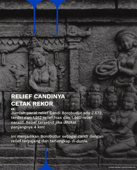 Pariwisata Ekonomi Kreatif On Twitter Selain Itu Candi Ini Juga